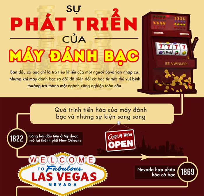 Khám phá những game da bong offline hấp dẫn cho fan bóng đá Việt Nam