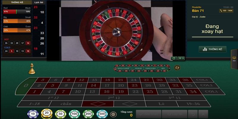 Game danh nhau online hay nhat những tựa game danh nhau online hay nhat hấp dẫn nhất hiện nay