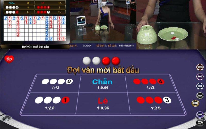 Khám phá cách chơi baàn cờ vua và những bí quyết thắng lợi với baàn cờ vua