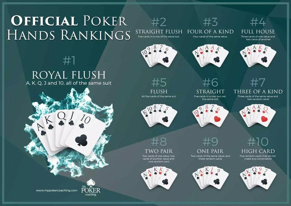 Khám phá trải nghiệm chơi Reels of Wealth hấp dẫn cùng các phần thưởng lớn trong game Reels of Wealth